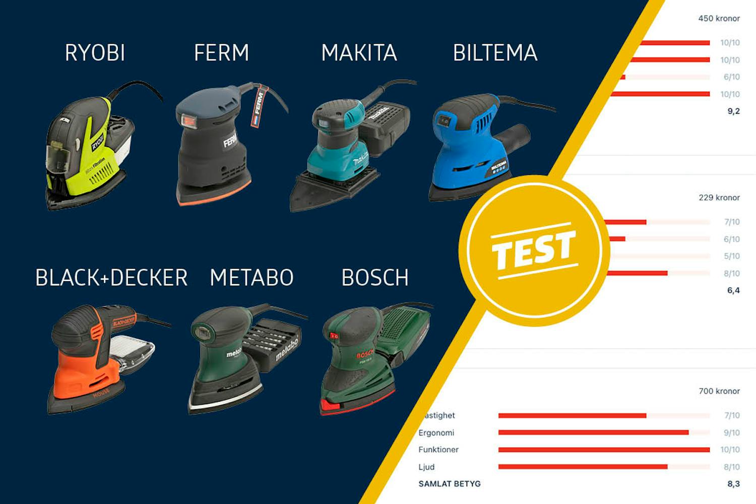 Test av slipmus Test av slipmus